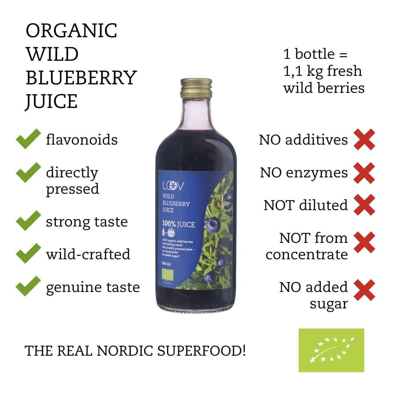 LOOV Wild Blueberry Juice - RealLifeHealing