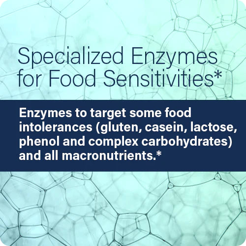 Enzyme Science - Intolerance Complex