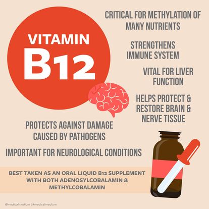 Vimergy B12 Liquid Benefits