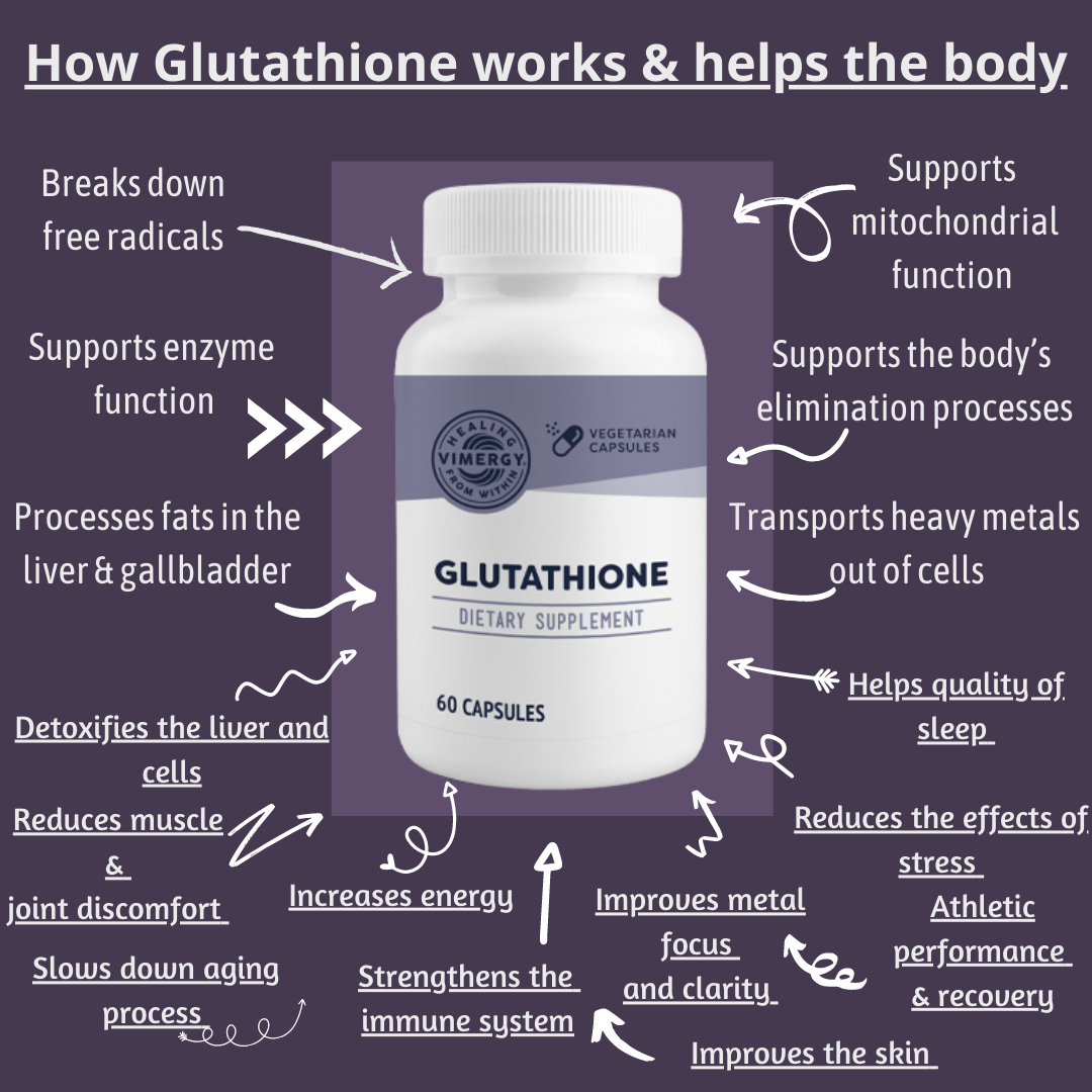 Vimergy Glutathione Capsules - RealLifeHealing